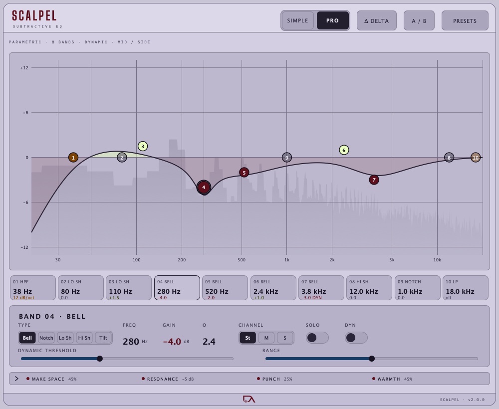 The SCALPEL panel: a wide spectrum display with eight dynamic EQ bands beneath it.